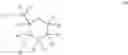Fig. 25 - Compositions and methods for modulating growth hormone receptor expression