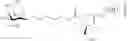 Fig. 277 - Compositions and methods for modulating growth hormone receptor expression