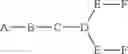 Fig. 29 - Compositions and methods for modulating growth hormone receptor expression