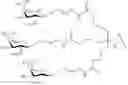 Fig. 296 - Compositions and methods for modulating growth hormone receptor expression