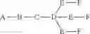 Fig. 30 - Compositions and methods for modulating growth hormone receptor expression