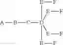 Fig. 31 - Compositions and methods for modulating growth hormone receptor expression