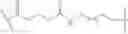 Fig. 65 - Compositions and methods for modulating growth hormone receptor expression