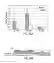 Fig. 24 - Compositions and methods for site directed genomic modification