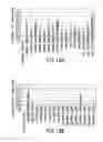Fig. 27 - Compositions and methods for site directed genomic modification