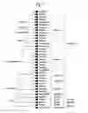 Fig. 02 - Insecticidal proteins from plants
