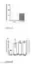 Fig. 03 - METHODS FOR PRODUCING AND USING IN VIVO PSEUDOTYPED RETROVIRUSES