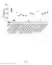 Fig. 02 - Recombinant AAV vectors useful for reducing immunity against transgene products