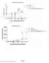Fig. 06 - Recombinant AAV vectors useful for reducing immunity against transgene products