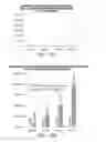 Fig. 10 - Isolation of novel AAV's and uses thereof