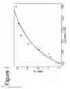 Fig. 08 - Microorganisms for producing 4C-5C compounds with unsaturation and methods related thereto