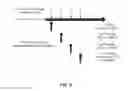 Fig. 03 - METHOD FOR MODULATING GALACTOSYLATION OF RECOMBINANT PROTEIN THROUGH OPTIMIZATION OF CULTURE MEDIUM