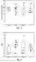 Fig. 03 - Overexpression of N-glycosylation pathway regulators to modulate glycosylation of recombinant proteins