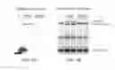 Fig. 03 - Oligosaccharide modification and labeling of proteins