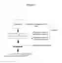 Fig. 03 - Method for designing probe in DNA microarray, and DNA microarray provided with probe designed thereby