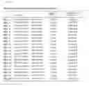Fig. 06 - Method for analyzing nucleic acid derived from single cell