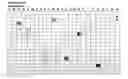 Fig. 01 - HIGH THROUGHPUT SCREENING OF POPULATIONS CARRYING NATURALLY OCCURRING MUTATIONS