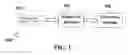 Fig. 02 - DNA sequencing and processing