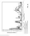 Fig. 04 - AUTISM ASSOCIATED GENETIC MARKERS