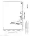 Fig. 06 - AUTISM ASSOCIATED GENETIC MARKERS