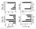 Fig. 08 - METHODS OF USING SINGLE NUCLEOTIDE POLYMORPHISMS IN THE TL1A GENE TO PREDICT OR DIAGNOSE INFLAMMATORY BOWEL DISEASE