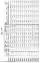 Fig. 11 - METHODS OF USING SINGLE NUCLEOTIDE POLYMORPHISMS IN THE TL1A GENE TO PREDICT OR DIAGNOSE INFLAMMATORY BOWEL DISEASE