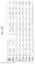 Fig. 17 - METHODS OF USING SINGLE NUCLEOTIDE POLYMORPHISMS IN THE TL1A GENE TO PREDICT OR DIAGNOSE INFLAMMATORY BOWEL DISEASE