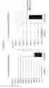 Fig. 37 - METHODS OF USING SINGLE NUCLEOTIDE POLYMORPHISMS IN THE TL1A GENE TO PREDICT OR DIAGNOSE INFLAMMATORY BOWEL DISEASE