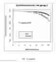 Fig. 05 - METHOD FOR DETERMINING A SUPPLEMENT COMPOSITION FOR PREVENTING DEVELOPMENT OF DRY INTERMEDIATE AGE-RELATED MACULAR DEGENERATION