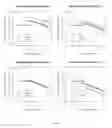 Fig. 09 - METHOD FOR DETERMINING A SUPPLEMENT COMPOSITION FOR PREVENTING DEVELOPMENT OF DRY INTERMEDIATE AGE-RELATED MACULAR DEGENERATION