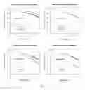 Fig. 12 - METHOD FOR DETERMINING A SUPPLEMENT COMPOSITION FOR PREVENTING DEVELOPMENT OF DRY INTERMEDIATE AGE-RELATED MACULAR DEGENERATION