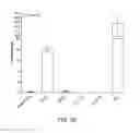 Fig. 08 - LONG NON-CODING RNA AS A DIAGNOSTIC AND THERAPEUTIC AGENT