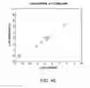 Fig. 18 - LONG NON-CODING RNA AS A DIAGNOSTIC AND THERAPEUTIC AGENT