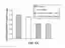 Fig. 23 - LONG NON-CODING RNA AS A DIAGNOSTIC AND THERAPEUTIC AGENT