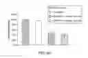 Fig. 25 - LONG NON-CODING RNA AS A DIAGNOSTIC AND THERAPEUTIC AGENT