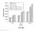 Fig. 27 - LONG NON-CODING RNA AS A DIAGNOSTIC AND THERAPEUTIC AGENT