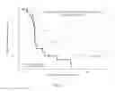 Fig. 05 - NUCLEIC ACID BIOMARKER AND USE THEREOF