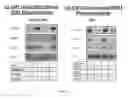 Fig. 15 - NUCLEIC ACID BIOMARKER AND USE THEREOF