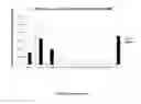 Fig. 17 - ANALYTICAL METHODS FOR CELL FREE NUCLEIC ACIDS AND APPLICATIONS
