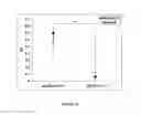 Fig. 19 - ANALYTICAL METHODS FOR CELL FREE NUCLEIC ACIDS AND APPLICATIONS