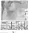 Fig. 03 - Genetic markers associated with increased fertility in maize