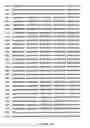 Fig. 09 - Corn plant MON88017 and compositions and methods for detection thereof