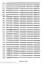 Fig. 10 - Corn plant MON88017 and compositions and methods for detection thereof