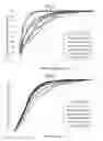 Fig. 04 - Hot-working tool material, method for manufacturing hot-working tool, and hot-working tool