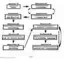 Fig. 04 - Edge formability in metallic alloys