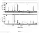Fig. 10 - Edge formability in metallic alloys