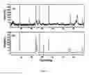 Fig. 20 - Edge formability in metallic alloys
