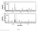 Fig. 29 - Edge formability in metallic alloys