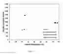 Fig. 32 - Edge formability in metallic alloys