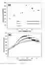 Fig. 35 - Edge formability in metallic alloys